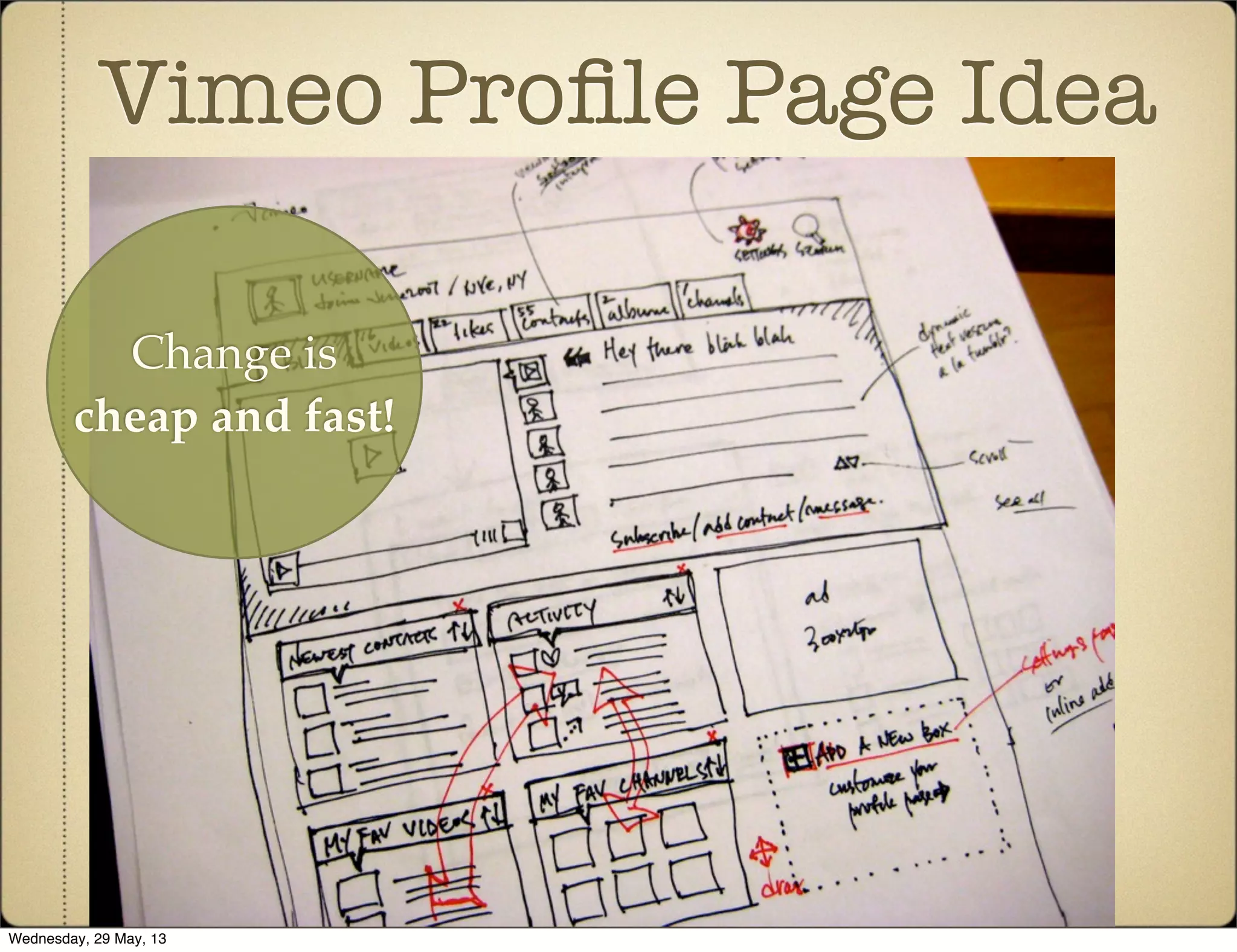 Vimeo Proﬁle Page Idea
Change is
cheap and fast!
Wednesday, 29 May, 13
 