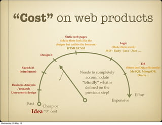 “Cost” on web products
Expensive
Effort
Cheap or
“0” cost
Fast
Idea
Business Analysis
/ research
User-centric design
Sketch it!
(wireframes)
Design it
Static web pages
(Make them look like the
designs but within the browser)
HTML5/CSS3
Logic
(Make them work)
PHP - Ruby - Java - .Net ....
DB
(Store the Data efﬁciently)
MySQL, MongoDB,
Oracle ...
Needs to completely
accommodate
“blindly” what is
deﬁned on the
previous step!
Wednesday, 29 May, 13
 