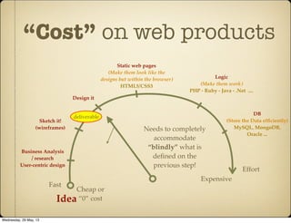 “Cost” on web products
Expensive
Effort
Cheap or
“0” cost
Fast
Idea
Business Analysis
/ research
User-centric design
Sketch it!
(wireframes)
Design it
Static web pages
(Make them look like the
designs but within the browser)
HTML5/CSS3
Logic
(Make them work)
PHP - Ruby - Java - .Net ....
DB
(Store the Data efﬁciently)
MySQL, MongoDB,
Oracle ...
Needs to completely
accommodate
“blindly” what is
deﬁned on the
previous step!
deliverable
Wednesday, 29 May, 13
 