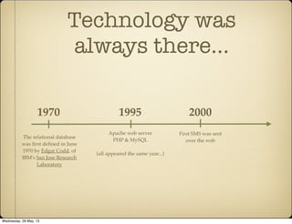 Technology was
always there...
The relational database
was ﬁrst deﬁned in June
1970 by Edgar Codd, of
IBM's San Jose Research
Laboratory
1970 1995
Apache web server
PHP & MySQL
(all appeared the same year...)
2000
First SMS was sent
over the web
Wednesday, 29 May, 13
 