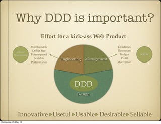 Why DDD is important?
Design
ManagementEngineering
Effort for a kick-ass Web Product
Deadlines
Resources
Budget
Proﬁt
Motivation
Maintainable
Defect free
Future-proof
Scalable
Performance
Innovative Useful Usable Desirable Sellable
Extreme
Programming SCRUM
DDD
Wednesday, 29 May, 13
 