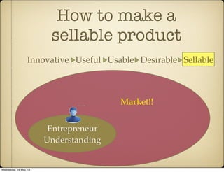 How to make a
sellable product
Innovative Useful Usable Desirable Sellable
Entrepreneur
Understanding
Market!!
Wednesday, 29 May, 13
 
