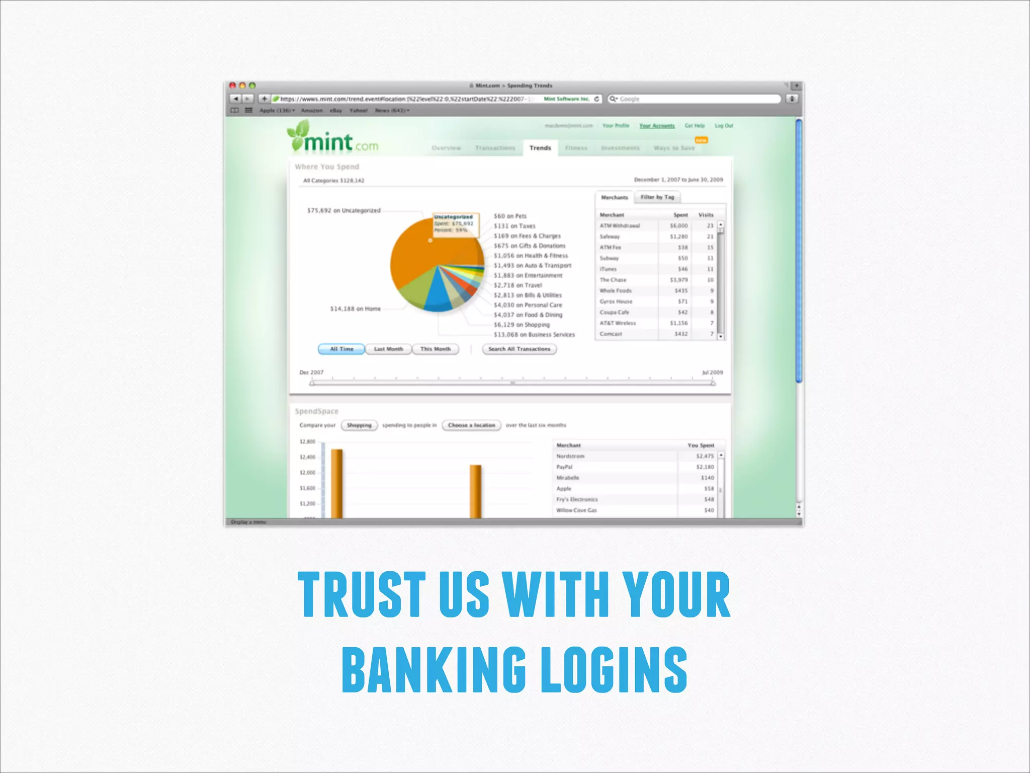 trust us with your 
banking logins

 