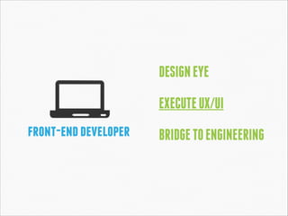 DESIGN EYE
!

EXECUTE UX/UI
front-end developer

!

BRIDGE TO ENGINEERING

 