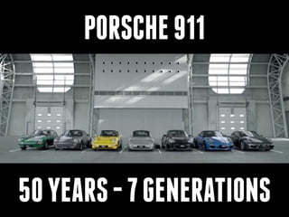 PORSCHE 911 
50 YEARS - 7 GENERATIONS 
 