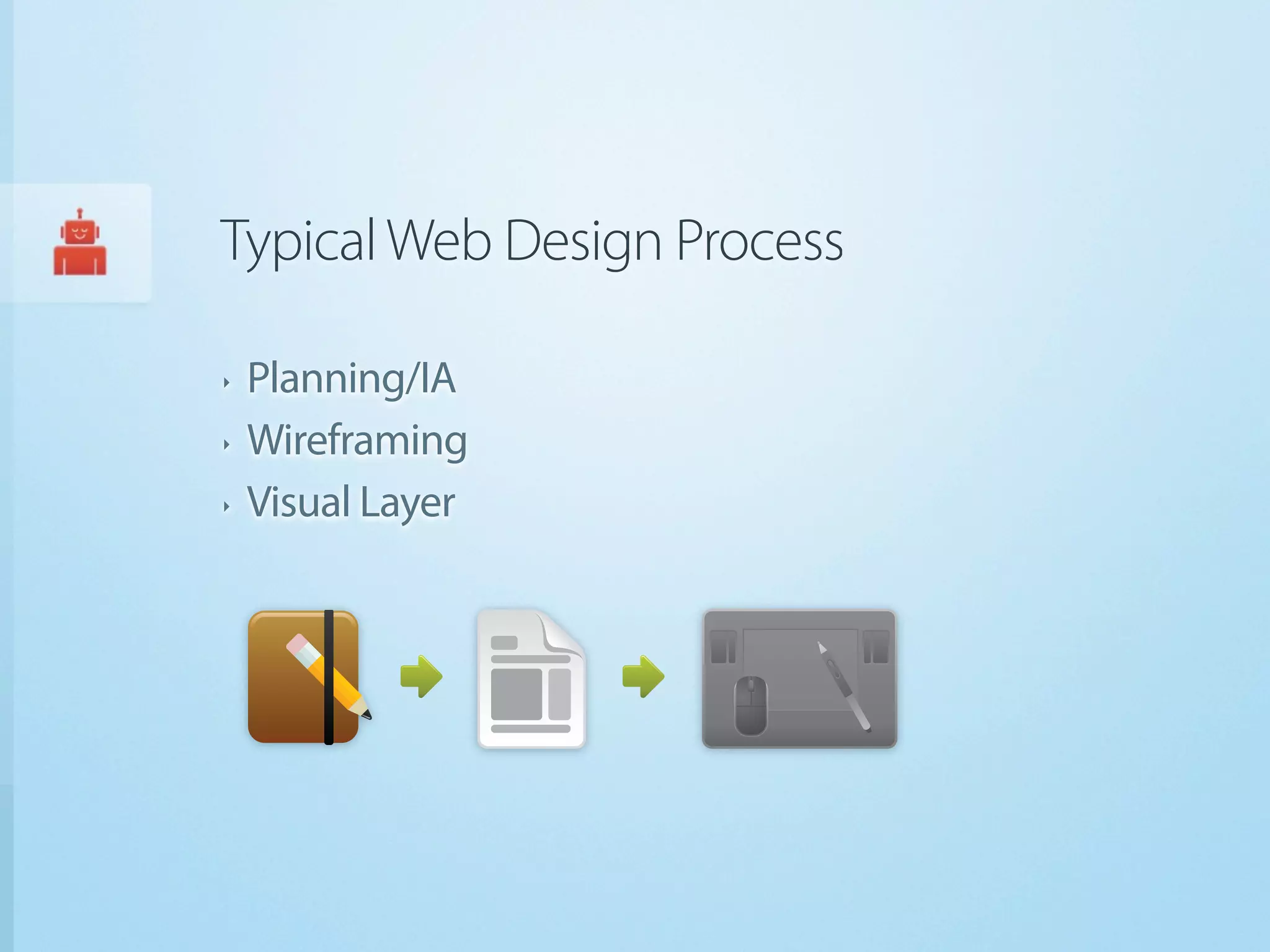 Typical Web Design Process

‣   Planning/IA
‣   Wireframing
‣   Visual Layer
 