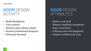 9
WHAT IS DESIGN?
GOOD DESIGN
ACTIVITY
GOOD DESIGN
ATTRIBUTES
• Meets a real need
• Balance simplicity/complexity
• Easy to use/learn
• Coherent and well-integrated
• Inspires confidence & trust
• Multi-disciplinary
• User-centred
• Iterative and evidence-based
• Involves professional designers
• Outcomes focussed
 