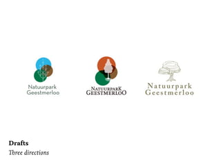 Drafts
Three directions
 