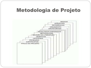 Metodologia de Projeto
 