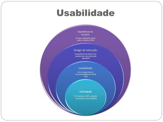 Usabilidade
 