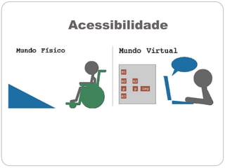 Acessibilidade
 
