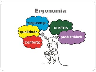 Ergonomia
 