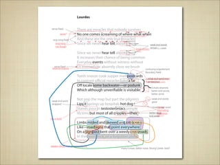 Lourdes


 sense ﬁxed             There are miracles that nobody survives
        sense?          No one comes screaming of where what when
  sing-song ﬁxed        And these are the only true miracles
     sing-song          Since we never hear tell about them—    weak end words
     not Rough
                                                                 weak centers remain (”—” added)
                                                                 (”them”)
                        Since we never hear tell about them
                        It increases their chance of being common
                        Everyday events without witness without
  sense ﬁxed
 weak/ambiguity         Us even—how absently close we brush
                                                                            confusing enjambment
                                                                            Boundary ﬁxed
                        Teeth sneeze cook supper mail postcards


                                                                            }
                                                                            confusing enjambment
                                                                              weak end word now
                        In contrast o cial miracles take a far              Boundary (”post/cards”)
                                                                              embedded
                        O locale some backwater—or podunk
                                                                                  Echoes retained,
                        Which although unveri able is visitable                   better end words,
                                                                                  better sense

 weak end word
                        Not pop the map but part the pilgrim’s                    weak end words
                                                                                  gone
 wrapped                Lips it springs up hospitals hot dog
                                                                                       boring
                                                                                  closer to real word
                        Stands pour in testosteroniacs pimple                          Alternating
                        Victims but most of all cripples—their                  better weak
                                                                                       Repetition
                                                                                end word in”)
                                                                                       (”pour
not a word
                        Limbs misled and skewed and crisscross
                        Like—roadsigns that point everywhere
                        On a signpost bent over a weedy crossroads
                        In the boondocks of a forgotten place

weaker center than previous stanza
                                                   many Echoes, better noise, Strong Center, Void?
 