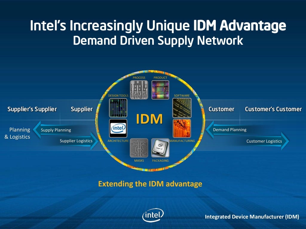 Designed in Asia Intel's Manufacturing Powerhouse in Asia