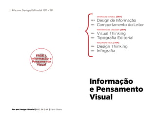 Pós em Design Editorial | IED | SP | BR | Fabio Silveira
Pós em Design Editorial IED - SP29
informação editorial [36h]
Design de Informação
Comportamento do Leitor
ferramentas de linguagem [36h]
Visual Thinking
Tipografia Editorial
pensamento visual [36h]
Design Thinking
Infografia
18 h
18h
18h
18h
18h
18h
FASE I.
Informação e
Pensamento
Visual
FASE I.
Informação e
Pensamento
Visual
Informação
e Pensamento
Visual
 