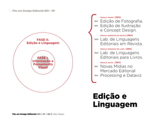 Pós em Design Editorial | IED | SP | BR | Fabio Silveira
Pós em Design Editorial IED - SP30
módulo imagem [36h]
Edição de Fotografia.
Edição de Ilustração
e Concept Design.
módulo workshop em revista [36h]
Lab. de Linguagens
Editoriais em Revista.
módulo workshop em livro [36h]
Lab. de Linguagens
Editoriais para Livros.
módulo digital [36h]
Novas Mídias no
Mercado Editorial
Processing e Dataviz
FASE II.
Edição e Linguagem
18h
18h
36h
36h
18h
18h
Edição e
Linguagem
FASE I.
Informação e
Pensamento
Visual
 