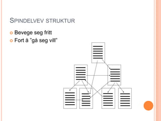 Spindelvev strukturBevege seg frittFort å ”gå seg vill”
