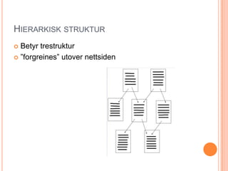 Hierarkisk strukturBetyr trestruktur”forgreines” utover nettsiden