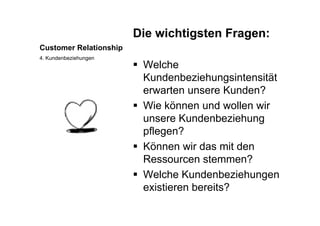 Die wichtigsten Fragen:
Customer Relationship
Die wichtigsten Fragen:
W l h
4. Kundenbeziehungen
 Welche
Kundenbeziehungsintensität
t K d ?erwarten unsere Kunden?
 Wie können und wollen wir
unsere Kundenbeziehung
pflegen?
 Können wir das mit den
Ressourcen stemmen?
 Welche Kundenbeziehungen
existieren bereits?existieren bereits?
 