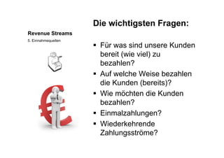 Die wichtigsten Fragen:
Revenue Streams
Die wichtigsten Fragen:
Fü i d K d
5. Einnahmequellen
 Für was sind unsere Kunden
bereit (wie viel) zu
b hl ?bezahlen?
 Auf welche Weise bezahlen
die Kunden (bereits)?
 Wie möchten die Kunden
bezahlen?
 Einmalzahlungen?Einmalzahlungen?
 Wiederkehrende
Zahlungsströme?Zahlungsströme?
 
