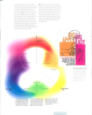 Design elements   a graphic style manual