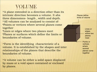 Volume In Design DESIGN ELEMENTS AND PRINCIPLES for Arch students.ppt