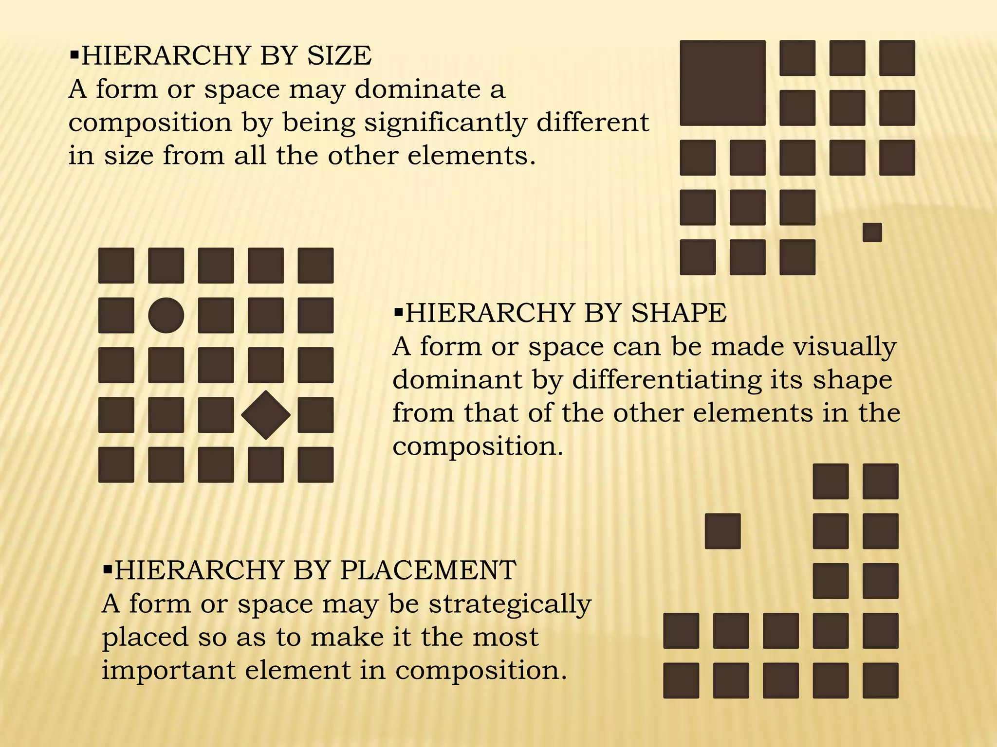 HIERARCHY BY SIZE
A form or space may dominate a
composition by being significantly different
in size from all the other elements.
HIERARCHY BY SHAPE
A form or space can be made visually
dominant by differentiating its shape
from that of the other elements in the
composition.
HIERARCHY BY PLACEMENT
A form or space may be strategically
placed so as to make it the most
important element in composition.
 