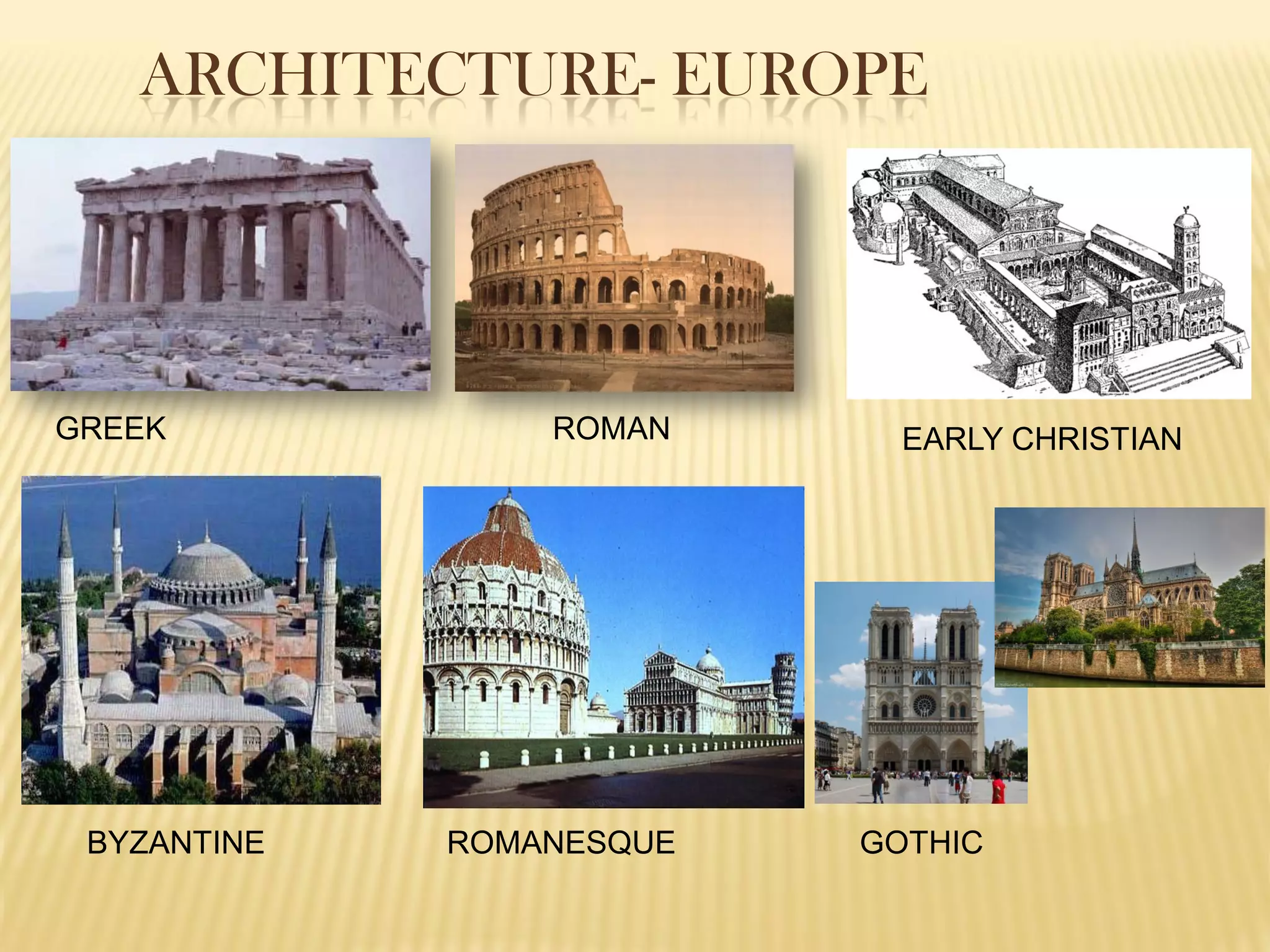 ARCHITECTURE- EUROPE
GREEK ROMAN EARLY CHRISTIAN
BYZANTINE ROMANESQUE GOTHIC
 