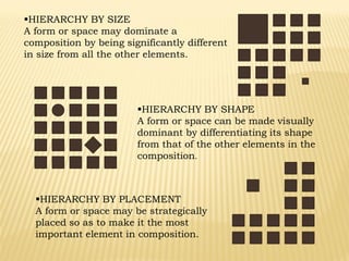 HIERARCHY BY SIZE
A form or space may dominate a
composition by being significantly different
in size from all the other elements.
HIERARCHY BY SHAPE
A form or space can be made visually
dominant by differentiating its shape
from that of the other elements in the
composition.
HIERARCHY BY PLACEMENT
A form or space may be strategically
placed so as to make it the most
important element in composition.
 