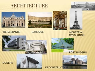 ARCHITECTURE
RENAISSANCE BAROQUE INDUSTRIAL
REVOLUTION
MODERN
POST MODERN
DECONSTRUCTION
 