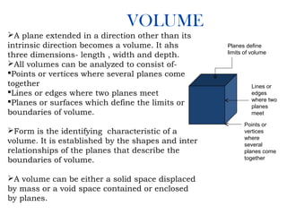 VOLUME
A plane extended in a direction other than its
intrinsic direction becomes a volume. It ahs
three dimensions- length , width and depth.
All volumes can be analyzed to consist of-
Points or vertices where several planes come
together
Lines or edges where two planes meet
Planes or surfaces which define the limits or
boundaries of volume.
Form is the identifying characteristic of a
volume. It is established by the shapes and inter
relationships of the planes that describe the
boundaries of volume.
A volume can be either a solid space displaced
by mass or a void space contained or enclosed
by planes.
Planes define
limits of volume
Lines or
edges
where two
planes
meet
Points or
vertices
where
several
planes come
together
 