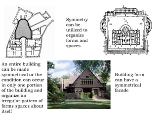 Building form
can have a
symmetrical
facade
Symmetry
can be
utilized to
organize
forms and
spaces.
An entire building
can be made
symmetrical or the
condition can occur
in only one portion
of the building and
organize an
irregular pattern of
forms spaces about
itself
 