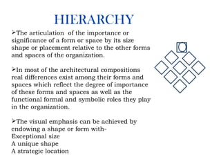 HIERARCHY
The articulation of the importance or
significance of a form or space by its size
shape or placement relative to the other forms
and spaces of the organization.
In most of the architectural compositions
real differences exist among their forms and
spaces which reflect the degree of importance
of these forms and spaces as well as the
functional formal and symbolic roles they play
in the organization.
The visual emphasis can be achieved by
endowing a shape or form with-
Exceptional size
A unique shape
A strategic location
 