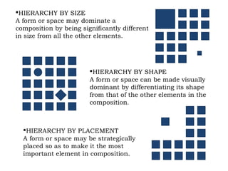 HIERARCHY BY SIZE
A form or space may dominate a
composition by being significantly different
in size from all the other elements.
HIERARCHY BY SHAPE
A form or space can be made visually
dominant by differentiating its shape
from that of the other elements in the
composition.
HIERARCHY BY PLACEMENT
A form or space may be strategically
placed so as to make it the most
important element in composition.
 