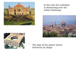 In the view the cathedral
is dominating over the
urban landscape
The plan of the palace shows
hierarchy by shape
 
