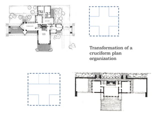 Transformation of a
cruciform plan
organization
 