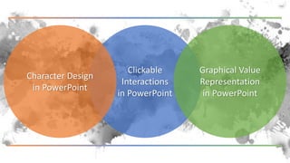 Clickable
Interactions
in PowerPoint
Graphical Value
Representation
in PowerPoint
Character Design
in PowerPoint
 