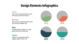 Design Elements Infographics
60% 50%
40% 30%
Venus
Venus has a beautiful name and is
the second one from the Sun
Mercury
Mercury is the closest planet to the
Sun and the smallest one
Mars
Despite being red, Mars is a cold
place full of iron oxide dust
Jupiter
Jupiter is a gas giant and the
biggest planet of them all
 