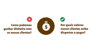 Como podemos
ganhar dinheiro com
os nossos clientes?
Por quais valores
nossos clientes estão
dispostos a pagar?
 
