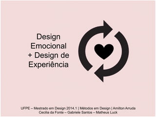 Design
Emocional
+ Design de
Experiência
UFPE – Mestrado em Design 2014.1 | Métodos em Design | Amilton Arruda
Cecilia da Fonte – Gabriele Santos – Matheus Luck
 