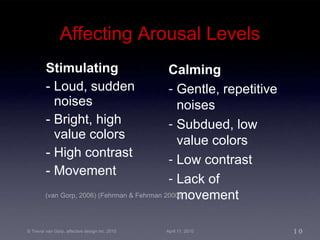 Affecting Arousal Levels Stimulating Loud, sudden noises  Bright, high value colors High contrast  Movement Calming Gentle, repetitive noises Subdued, low value colors Low contrast Lack of movement (van Gorp, 2006) (Fehrman & Fehrman 2000)  