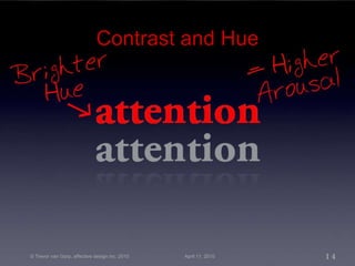 Contrast and Hue © Trevor van Gorp, affective design inc. 2010 April 11, 2010 