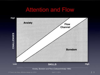 Attention and Flow Anxiety, Boredom and Flow   (Csikszentmihalyi 1990) © Trevor van Gorp, affective design inc. 2010 April 11, 2010 