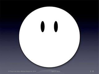 © Trevor van Gorp, affective design inc. 2010 April 11, 2010 