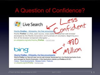 A Question of Confidence? © Trevor van Gorp, affective design inc. 2010 April 11, 2010 