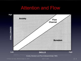 Attention and Flow Anxiety, Boredom and Flow   (Csikszentmihalyi 1990) © Trevor van Gorp, affective design inc. 2010 April...