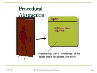 Procedural Abstraction open implemented with a "knowledge" of the  object that is associated with enter details of enter  algorithm 