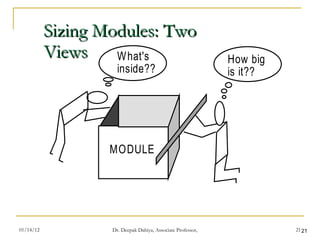 Sizing Modules: Two Views 