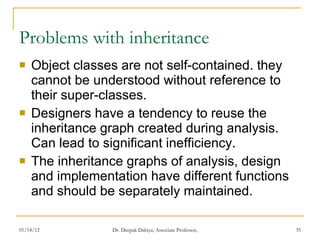 Problems with inheritance Object classes are not self-contained. they cannot be understood without reference to their super-classes. Designers have a tendency to reuse the inheritance graph created during analysis. Can lead to significant inefficiency. The inheritance graphs of analysis, design and implementation have different functions and should be separately maintained. 