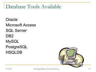 Database Tools Available Oracle  Microsoft Access  SQL Server  DB2 MySQL  PostgreSQL  HSQLDB  